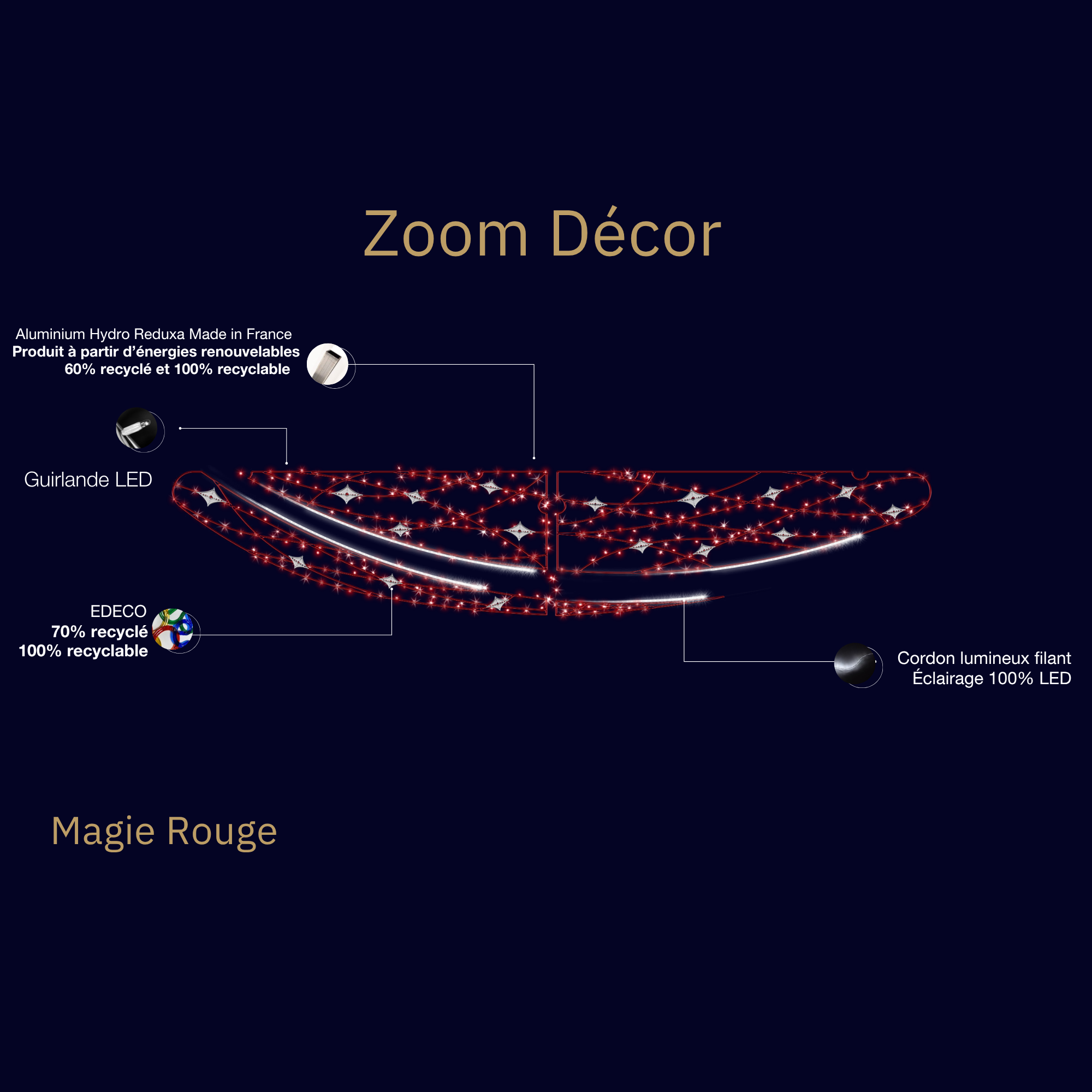 Décor de noël traversée 2D Magie Rouge H1 x L5m